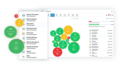 Money Management tool - budgets